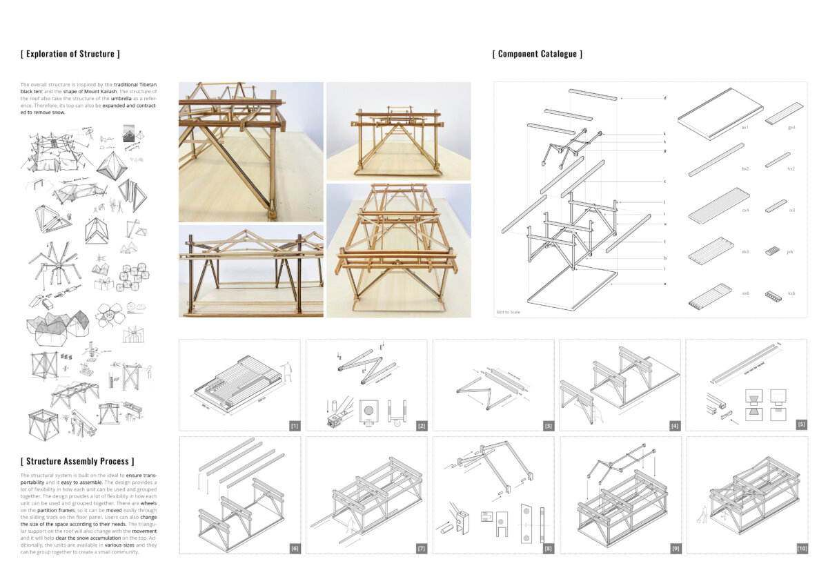 Encamp exploration of structure for temporary shelter for pilgrims and tourists in Tibet