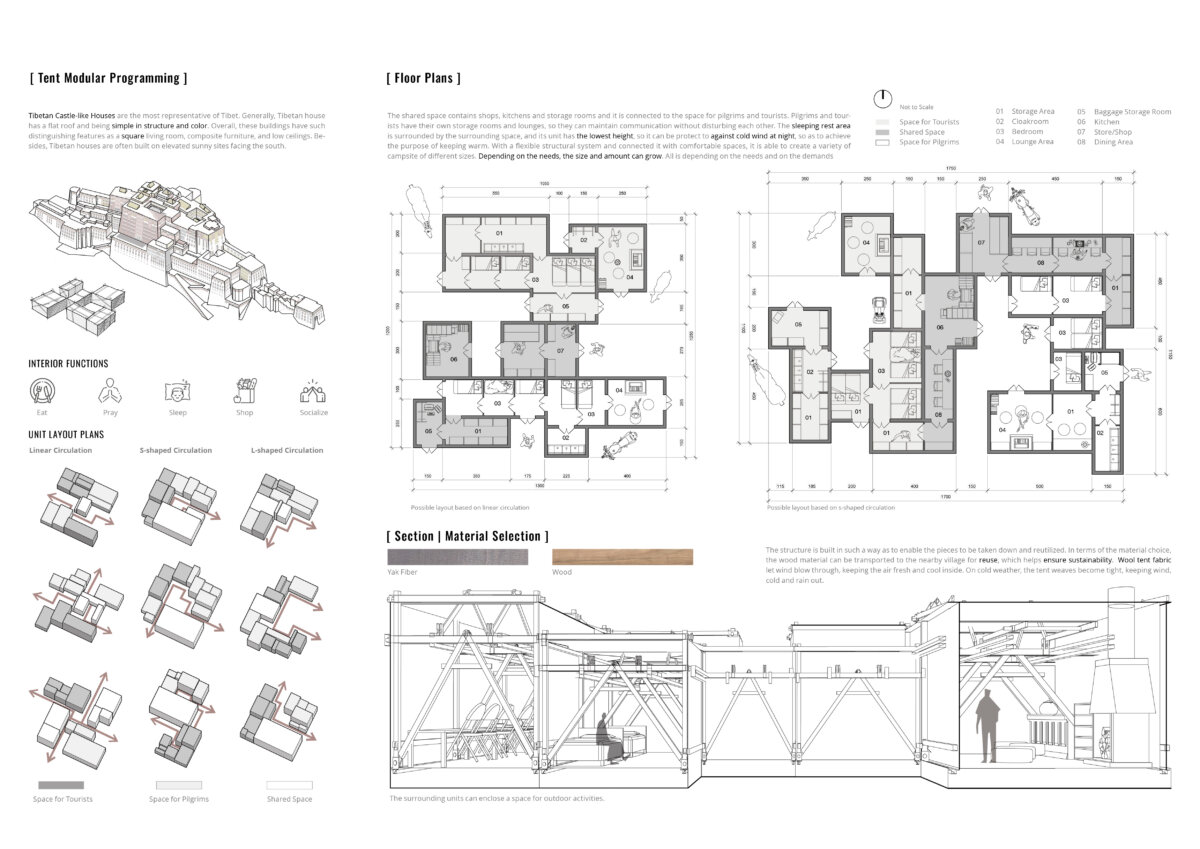 Encamp floor plans of temporary shelter for pilgrims and tourists in Tibet